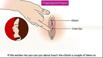 Instruction Fingering 